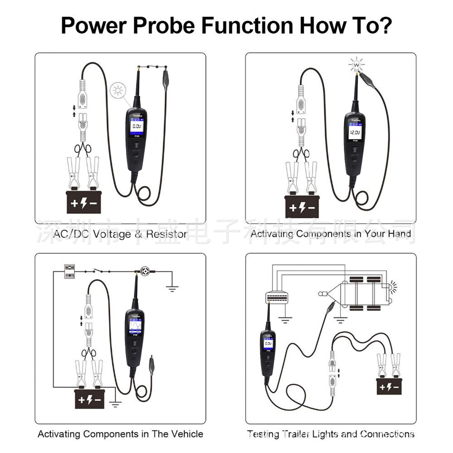 Automotive Circuit Battery Tester