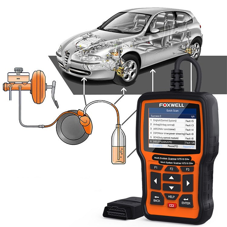 Outil de diagnostic automobile Détecteur multifonctionnel automobile