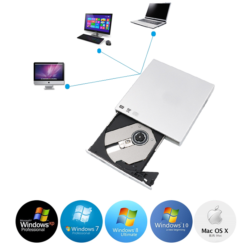 Unidad óptica USB 2,0, reproductor de CD RW CD-RW, grabadora de unidad de DVD externa portátil para Macbook, ordenador portátil, PC, Windows 7/8