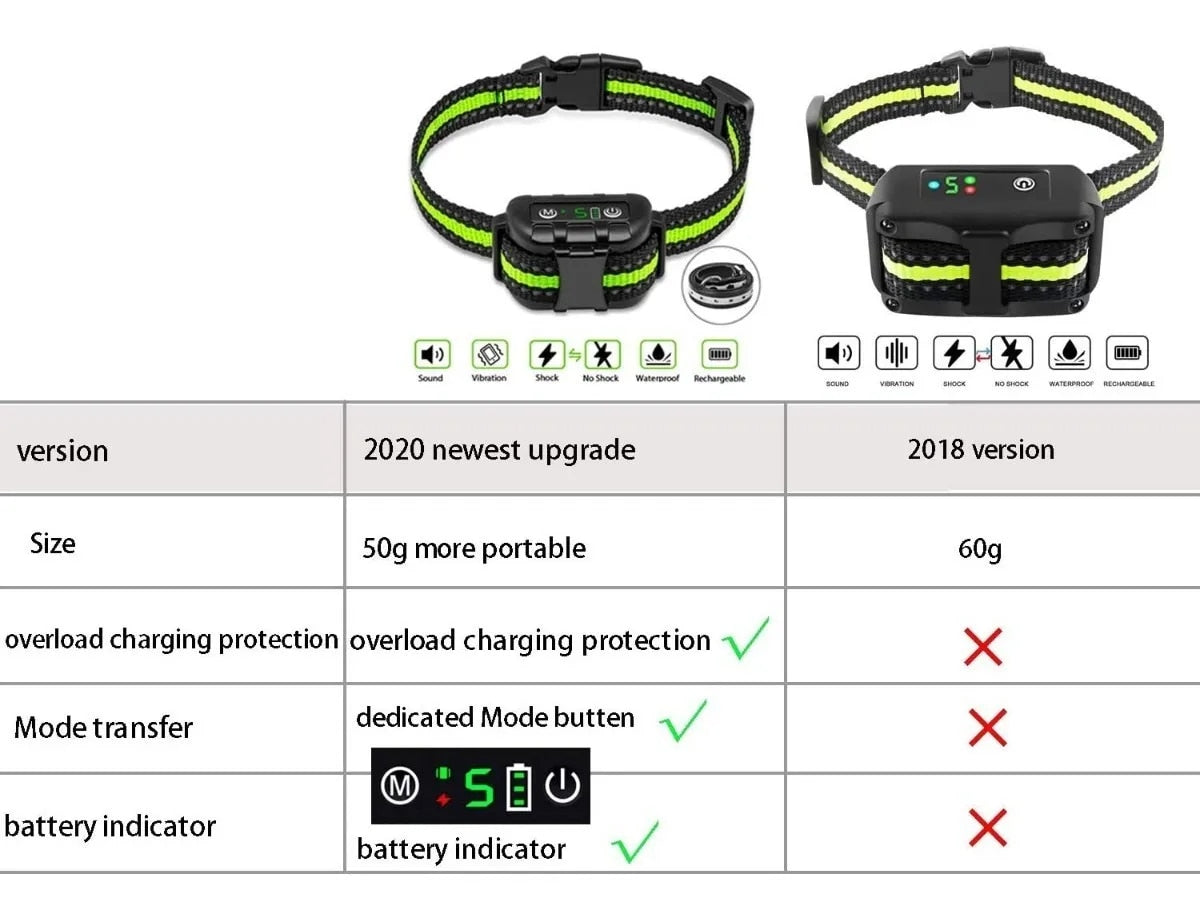 Collier Anti-aboiement, bip Rechargeable, Vibration, choc électrique inoffensif, entraînement sans aboiement, collier électronique pour petits, moyens et grands chiens