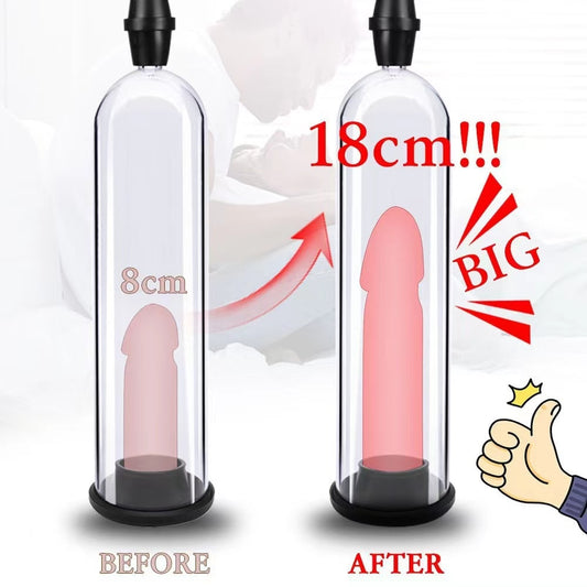 Manual Penis Pump Sex Toys for Men Penis Enlargement Vacuum Pump for Penis Enhancement Male Masturbator Adult Penis Extender Too