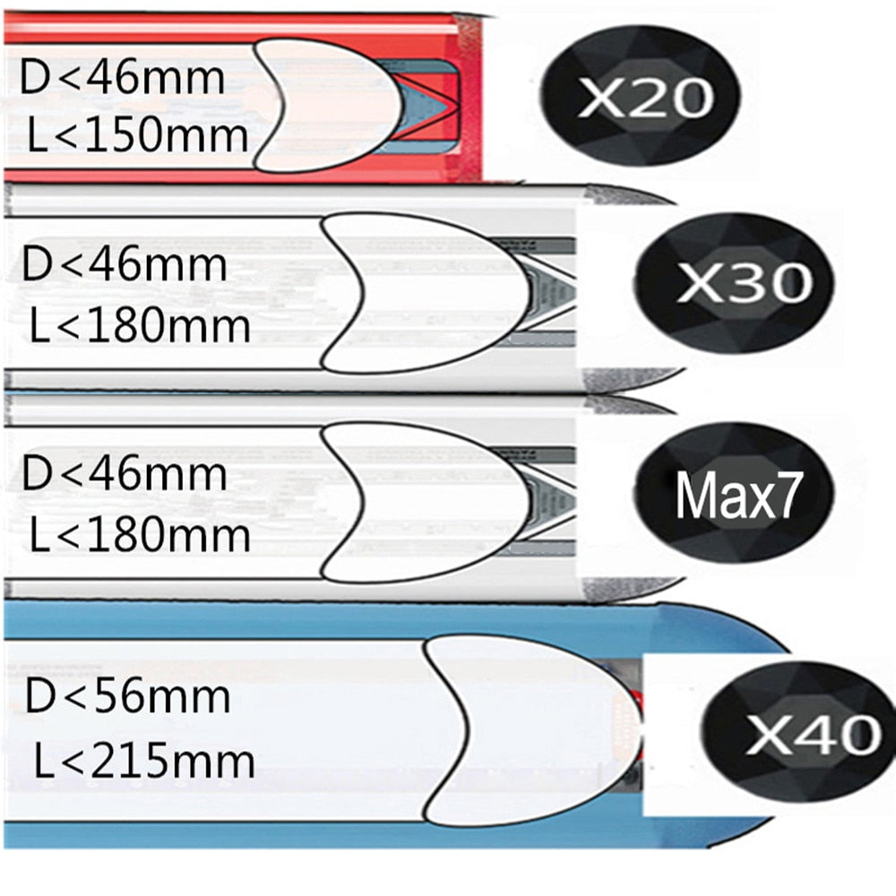 Pompe à pénis mâle pompe à vide d'eau pour hommes pompe d'agrandissement du pénis Dick Extender exercices de coq pompe gland formateur adultes jouets sexuels