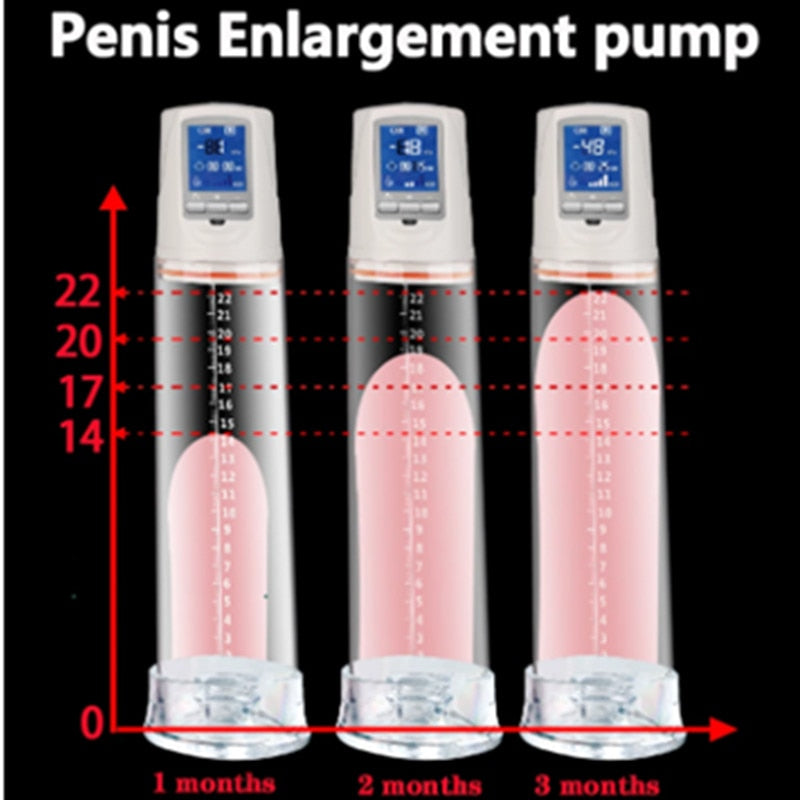 Pompe à pénis électrique pompe automatique pompe à vide agrandir automatique vide pénis Extender agrandissement adulte jouet exercice pour hommes