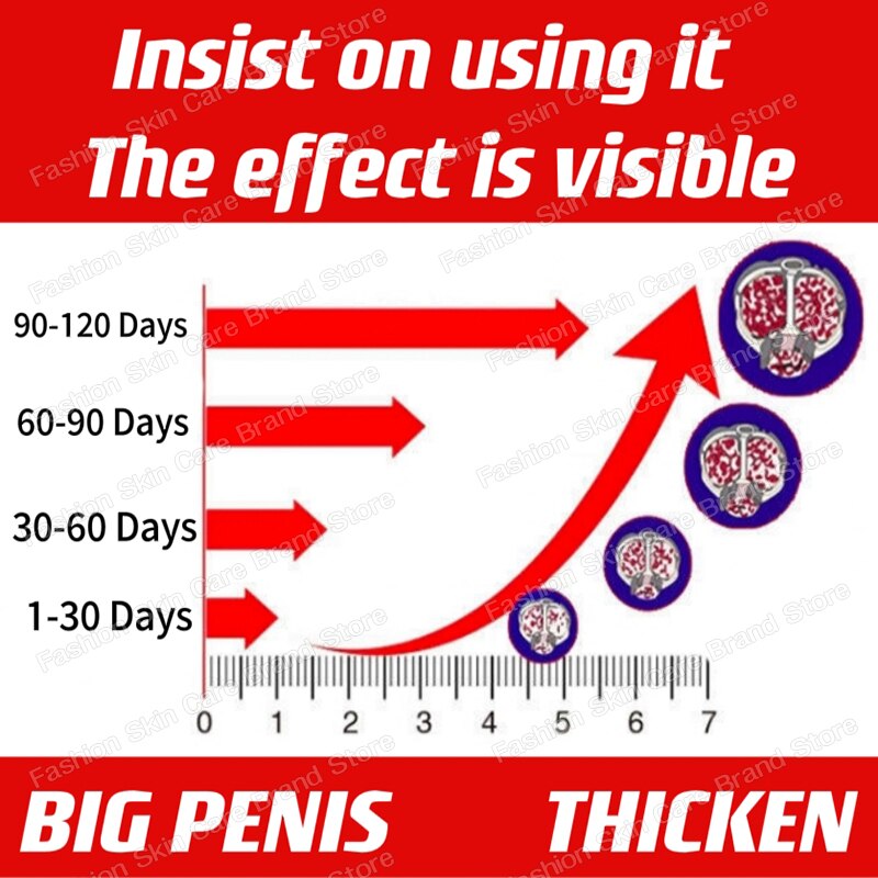 Penis Permanent Thickening,  Increase XXL Growth Enlargement Massage Men's Cock Erection Lubricant Plant Extracts Massage Oil