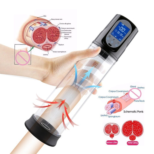 Bomba de pene eléctrica, Juguetes sexuales para hombres, masturbador masculino, extensor de pene, bomba de vacío para pene, anillo masajeador potenciador de agrandamiento de pene