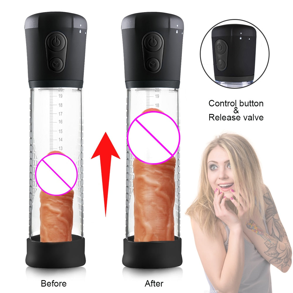 Electric Penis Vacuum Pump Battery Powered Automatic Male Enlargement Erection Extend Men Penis Enlarge Air Pressure Device