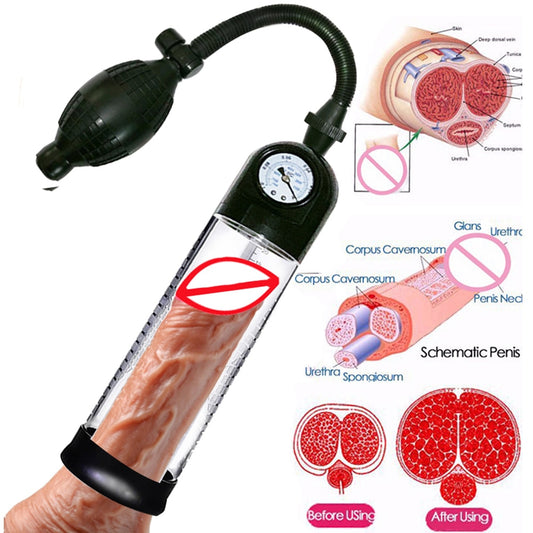 Male Penis Enlargement Pump Physical Penis Pump Cock Extender Pump Dick Trainer Penis Enlarger Vacuum Pump For Men Glans Sex Toy