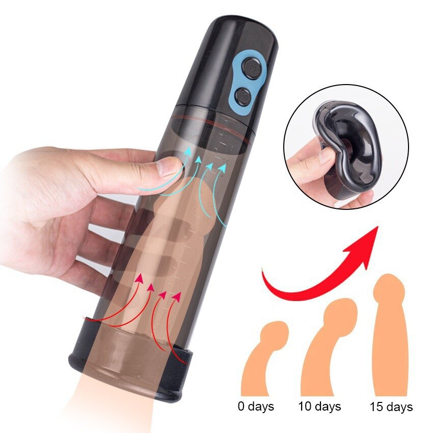 LED Electric Penis Vacuum Pump Vakum Rechargeable Automatic Male Enlargement Erection Extend Men Manual  Enlarge Pressure Device