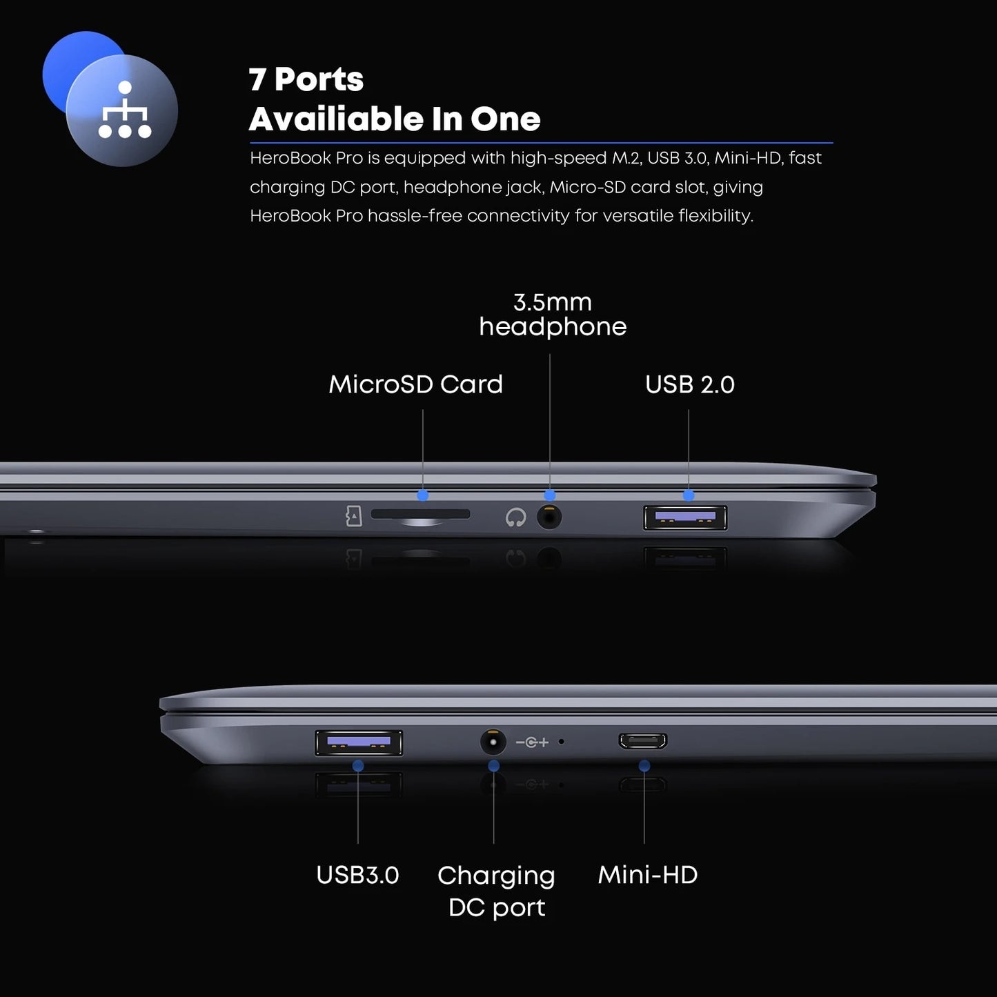 CHUWI HeroBook Pro-ordenador portátil con pantalla IPS de 14,1 pulgadas, 8GB de RAM, 256GB de SSD, Intel Celeron N4020, sistema Windows 11 de doble núcleo