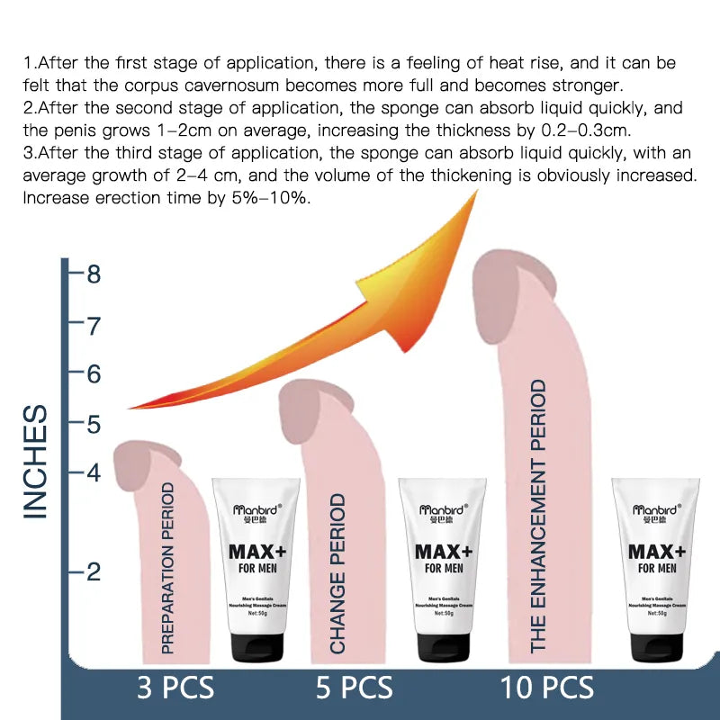 Crema de masaje para Miembro grande, crecimiento espesante del pene masculino, retardante del orgasmo, ayuda a agrandar la potencia, crema para mejorar la erección del pene